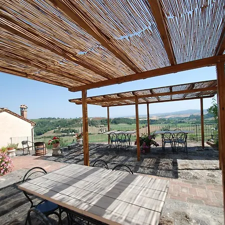 Alojamento de Turismo Rural La Coppa Asciano